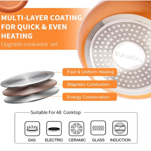 4 pcs - Nonstick Cooking Sauce Pan Set w/ Lids (1.5Qt & 2Qt) (Orange) - Picture 5 of 15